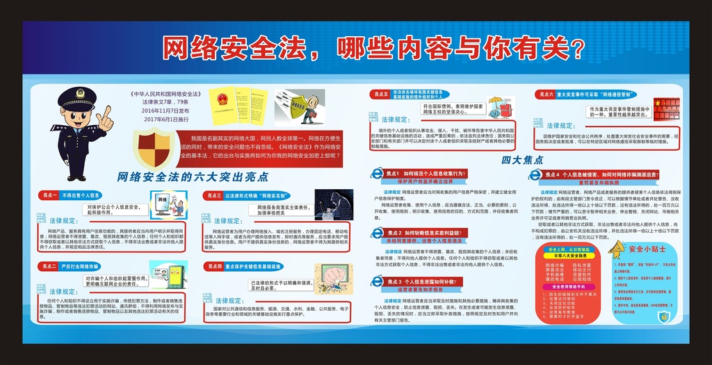 网络安全法图片设计素材_高清cdr模板下载(3.48MB)_其他展板大全