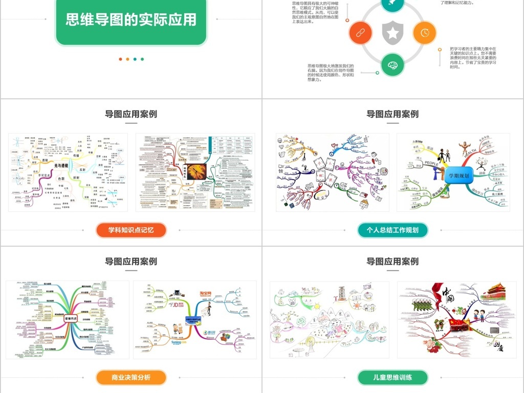 精美思维导图培训课件ppt教学应用课程