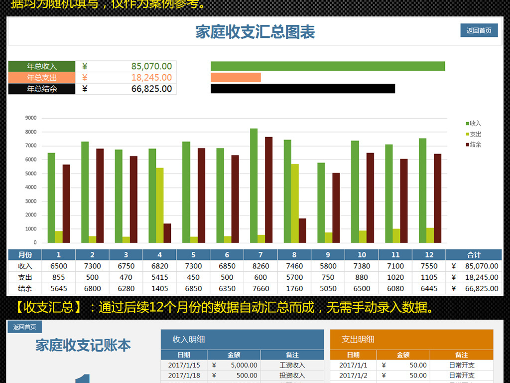 支出核算gdp有什么内容_好买公募基金日报 开放指基混基表现居前