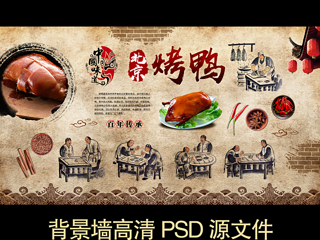 复古手绘北京烤鸭民俗画背景墙