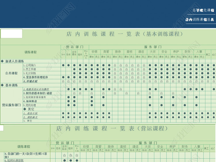 门店培训课程管理系统excel表模板图片下载do