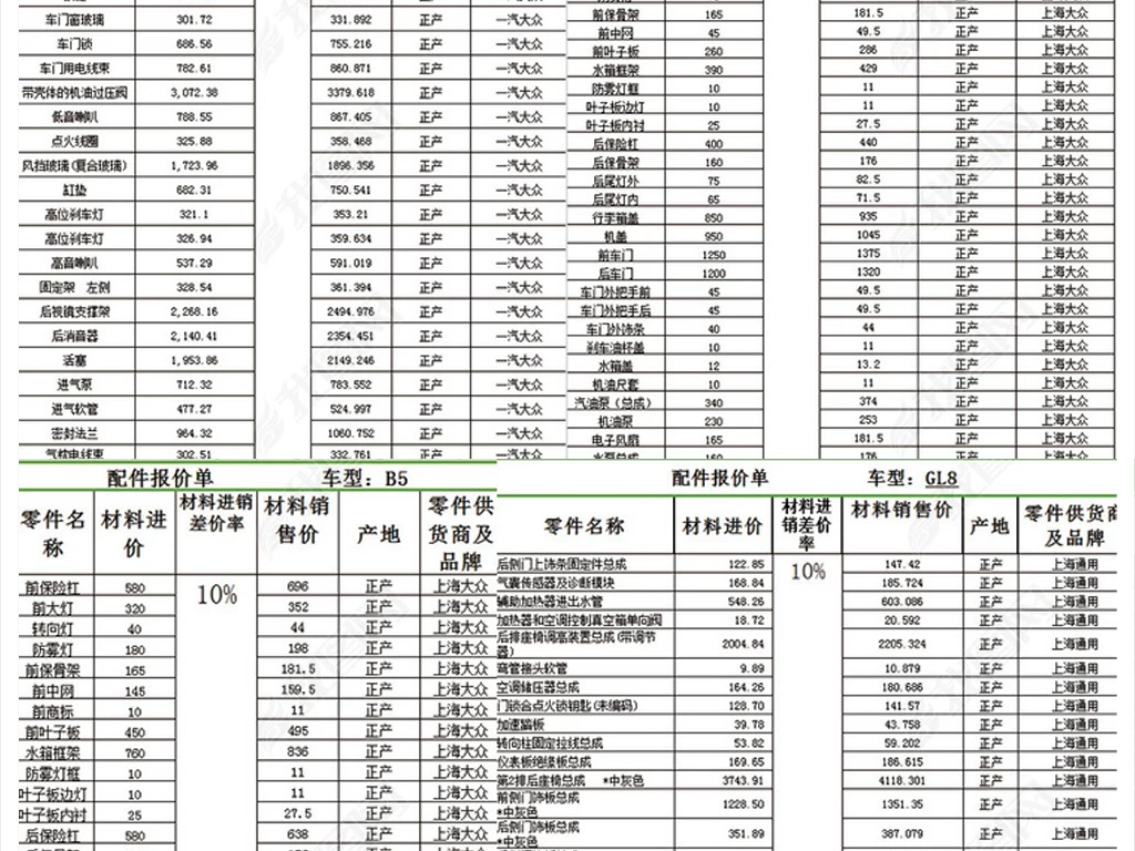 汽车配件报价单系统excel表格模板