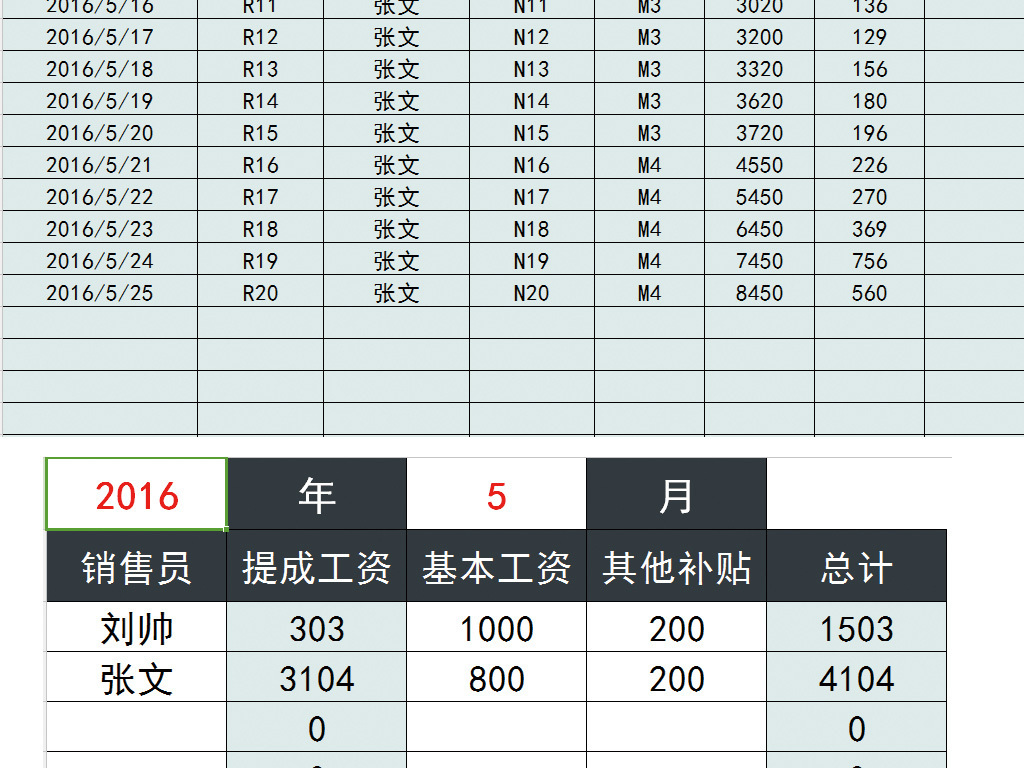 提成方案范本