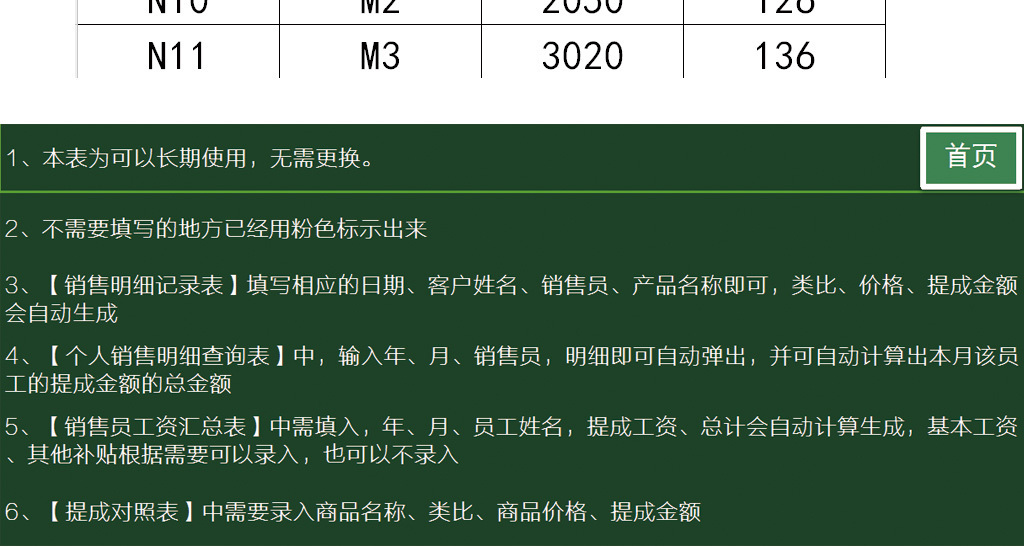 核算管理_收入核算管理(2)