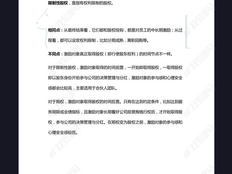 创业公司员工股权激励方案word模板图片下载