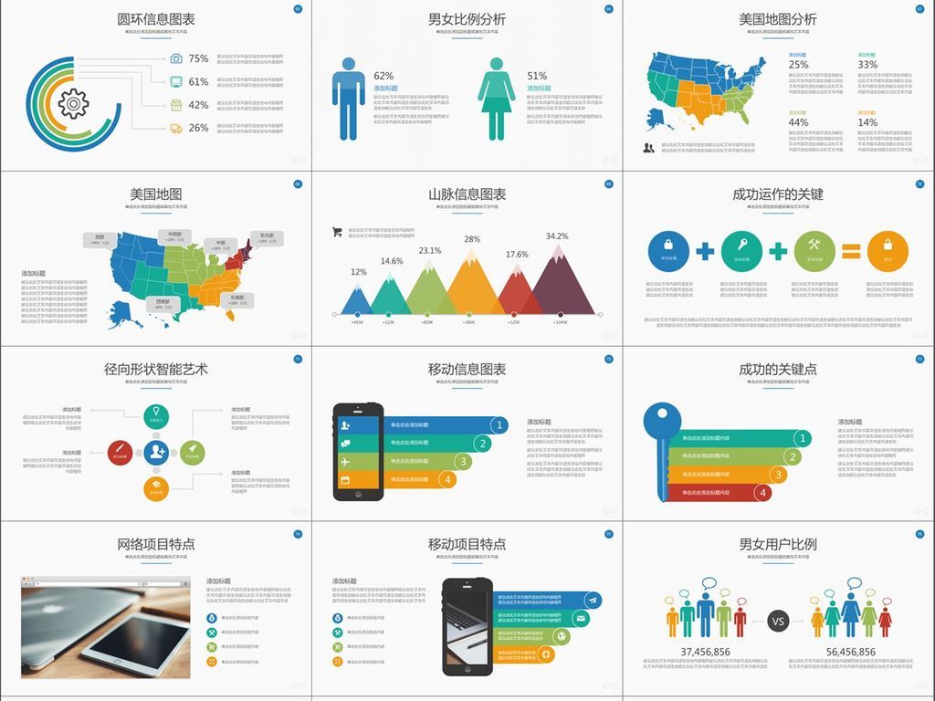公司经营理念团队产品销售分析报告