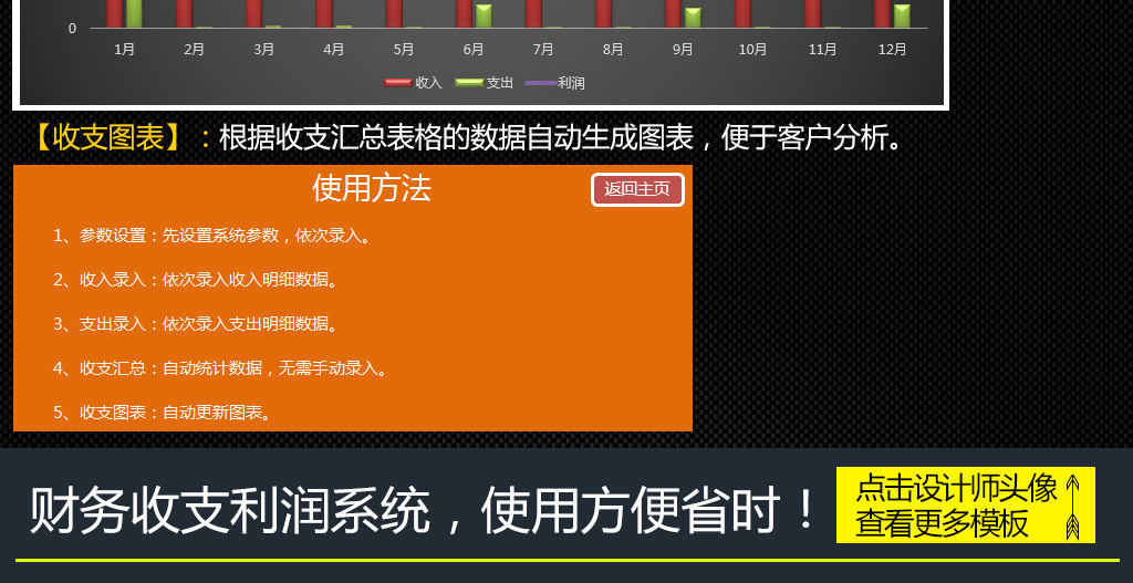 账目收支明细表_医院财务收入管理账目(3)
