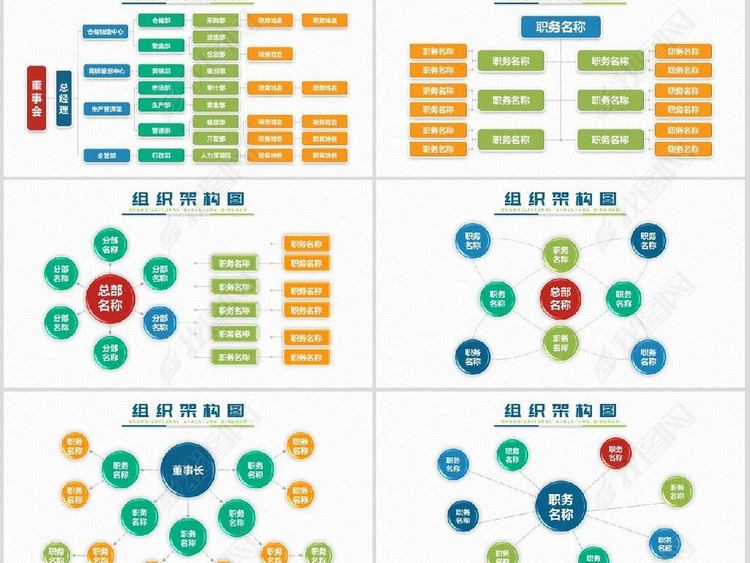 创意企业事业单位党政组织架构图PPT模板