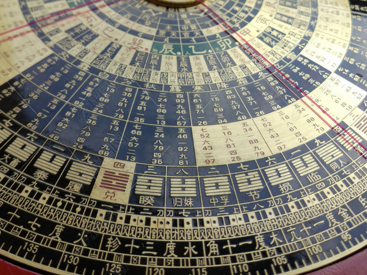 茅山道士风水秘术八卦罗经阴阳太极道教符咒