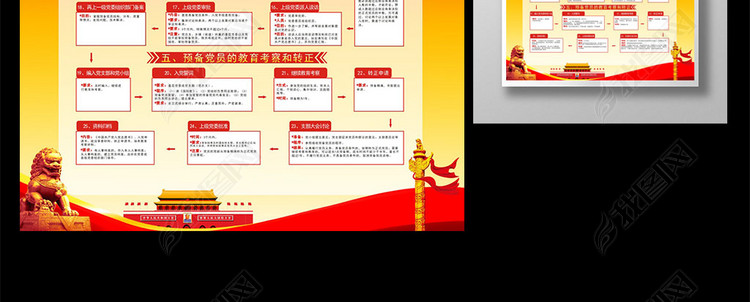 大气简约中国共产党发展党员工作流程图