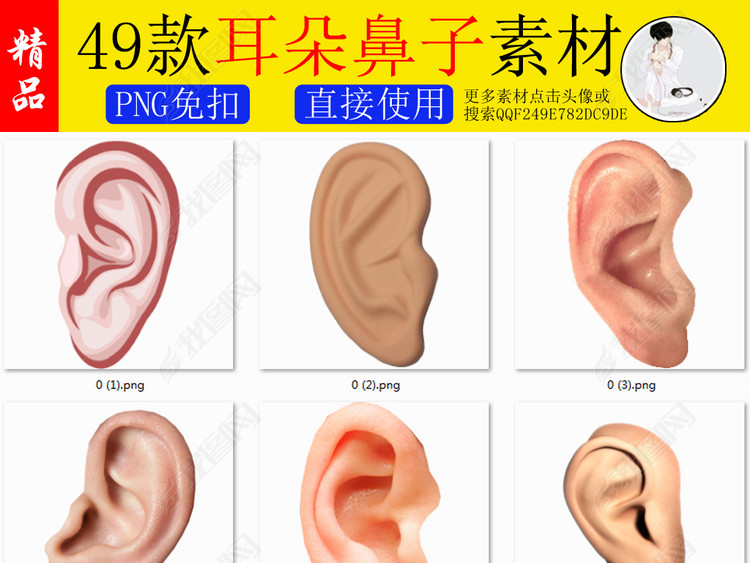 耳朵鼻子人体五官png免扣透明素材
