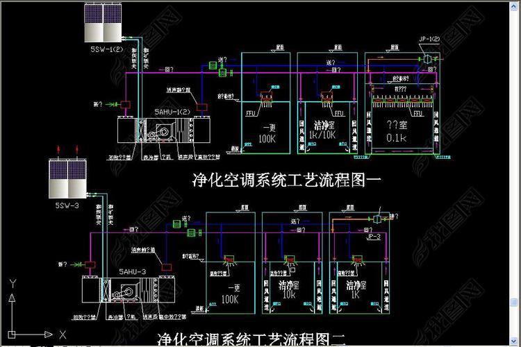 空调安装大样图净化空调系统工艺流程图(图片