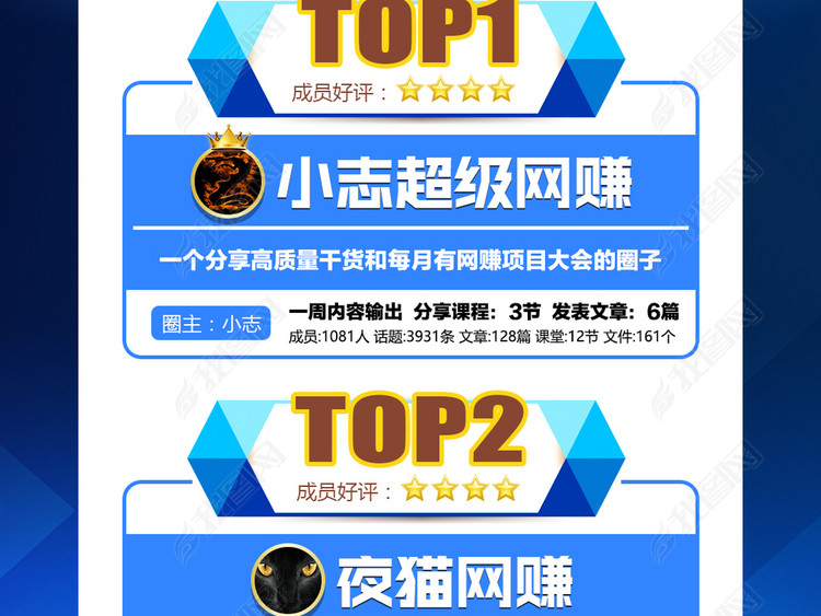 2018黑色金色微商圈子排行榜单海报设计