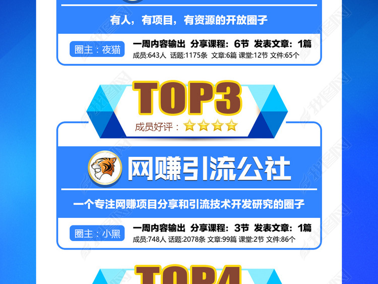 2018黑色金色微商圈子排行榜单海报设计