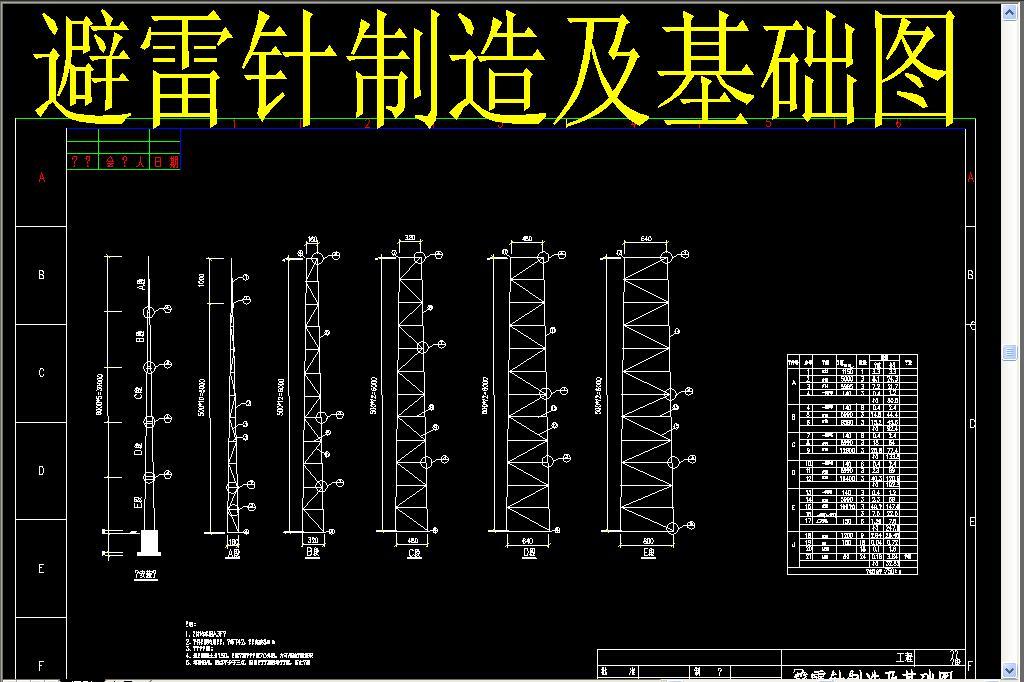 避雷针是根据什么原理来设计的_避雷针原理(3)