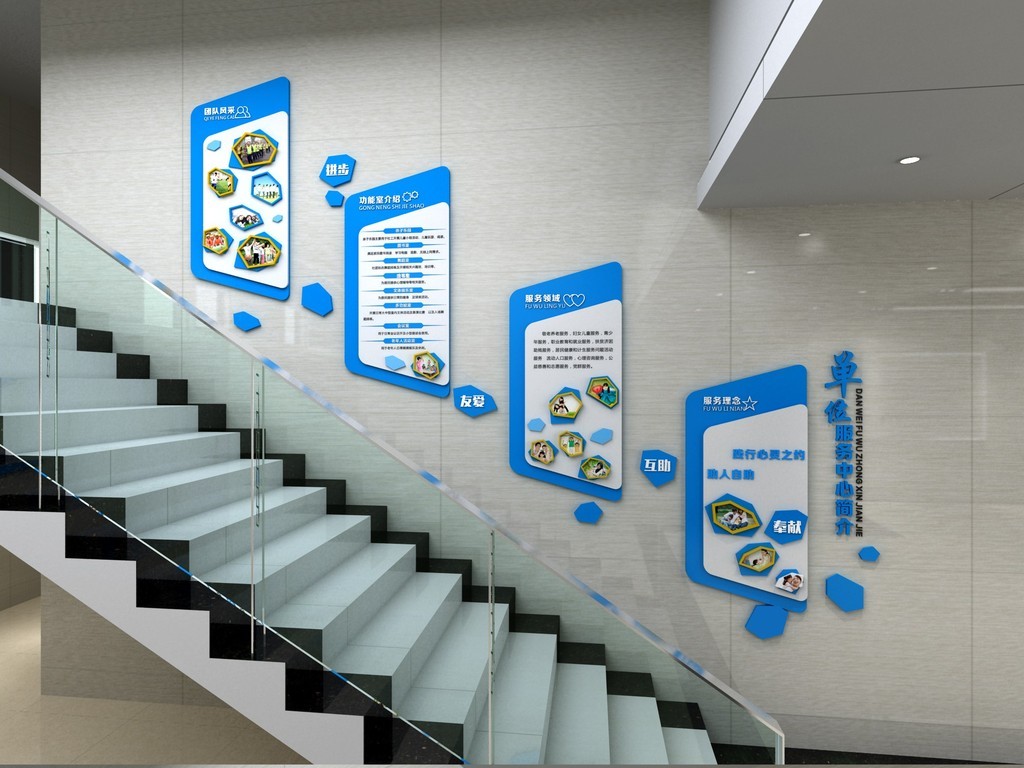 企业公司社区楼梯文化宣传照片展示文化墙