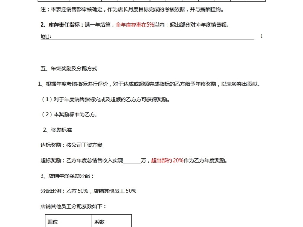 店铺承包合同(服装)