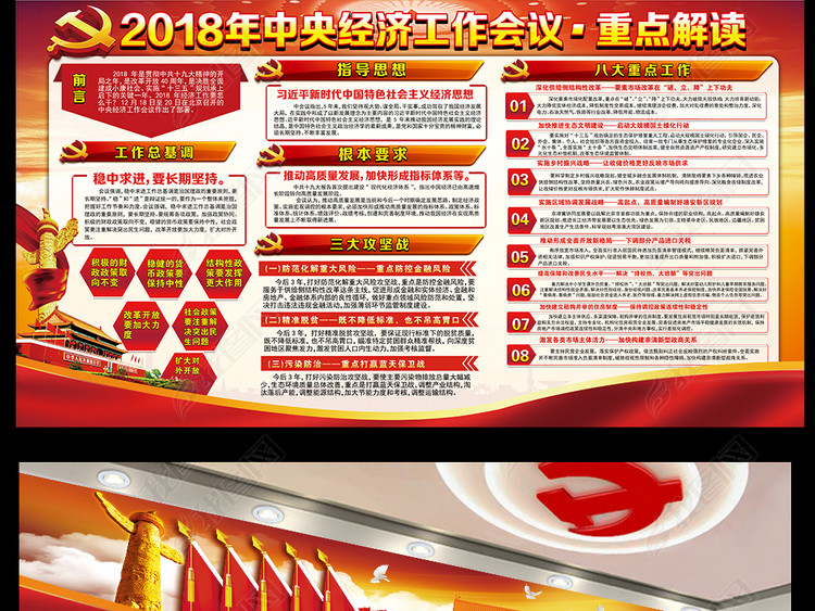 2018年中央经济工作会议重点解读展板宣传栏