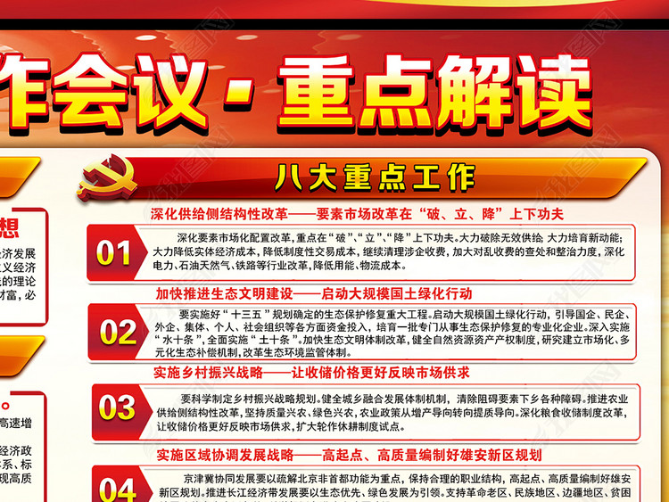 2018年中央经济工作会议重点解读展板宣传栏