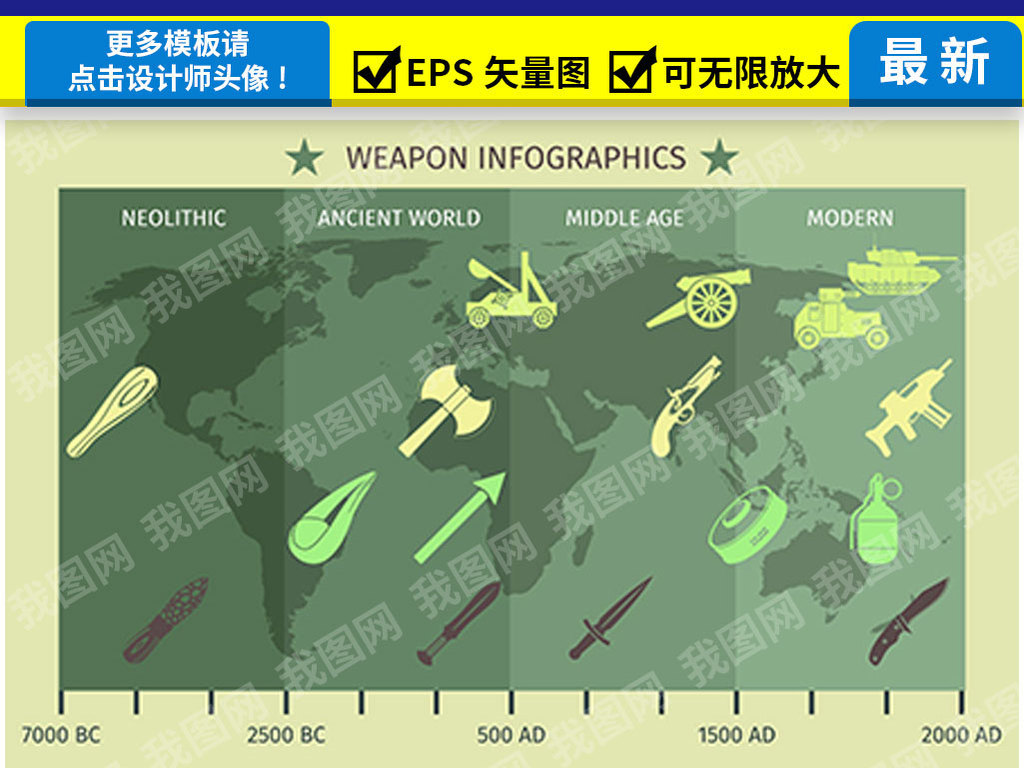 军事人口_图文 世界12强近20年军事人员比重(2)