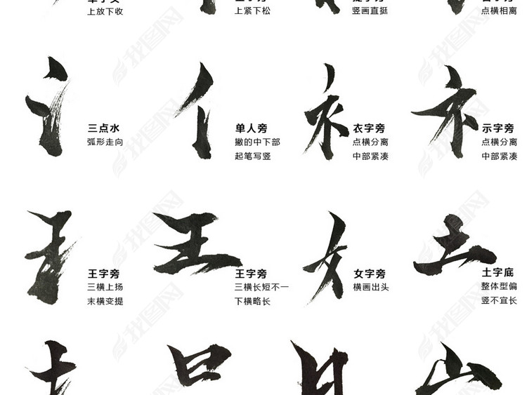 毛笔字偏旁部首笔触笔刷中国风毛笔字体设计图