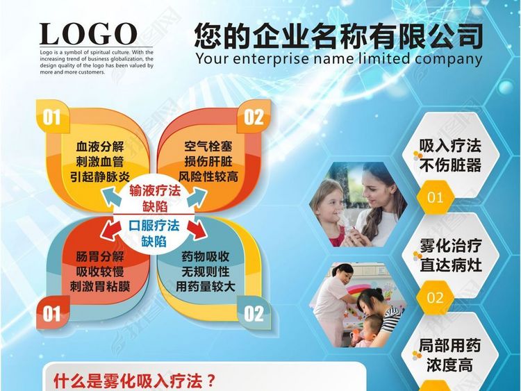 治疗鼻炎咽喉炎哮喘支气管咳嗽感染药品海报