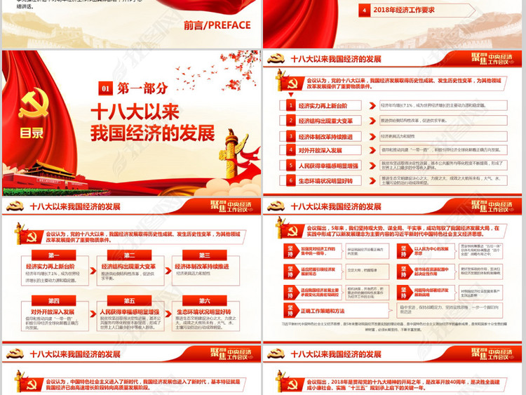 2018年中央经济工作会议重点解读PPT