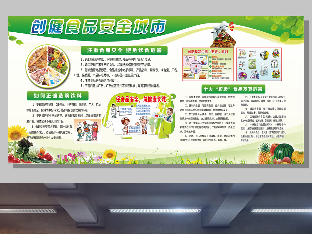 创建食品安全城市知识文化墙宣传栏