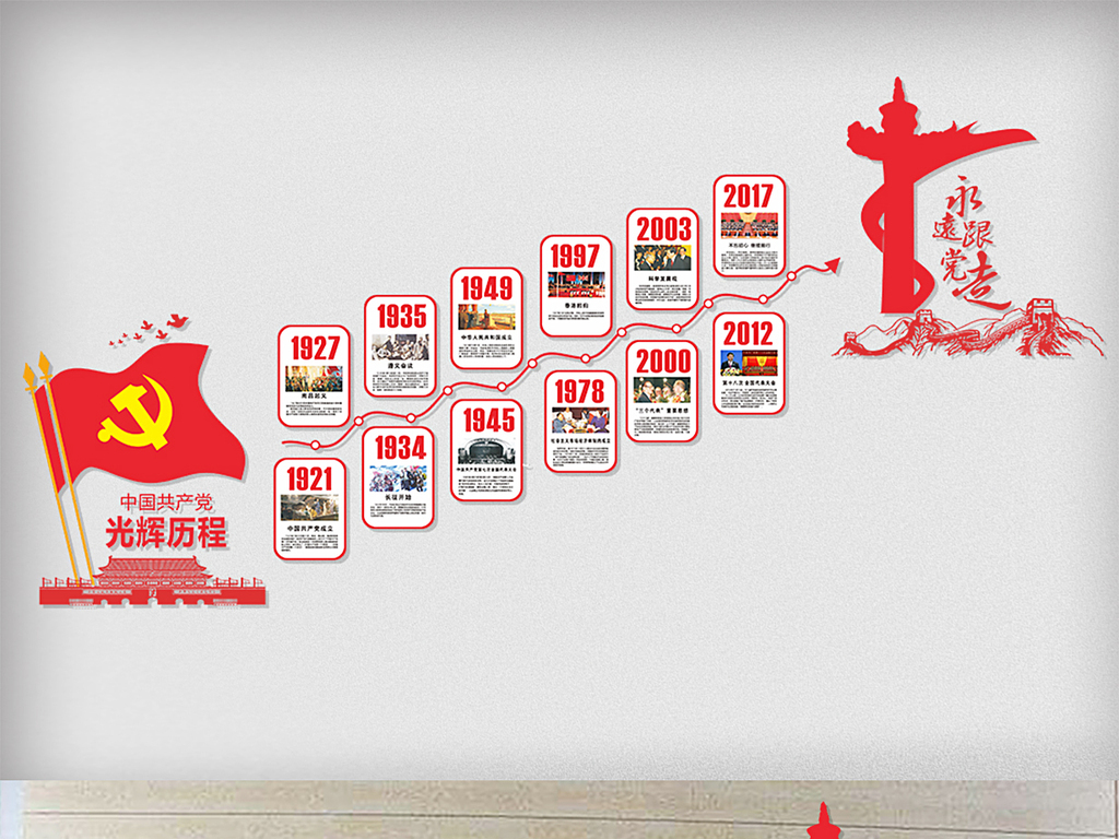 党的光辉历程党建党史楼梯文化墙展板