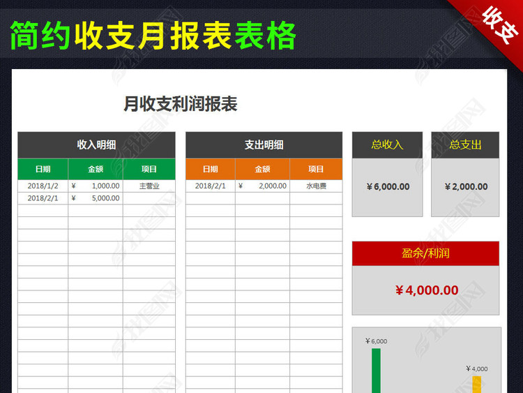 收入支出利润月报表个人家庭公司记账本表格