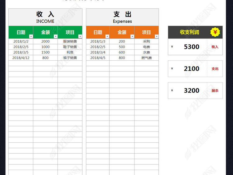 收入支出利润月报表个人家庭公司记账本表格