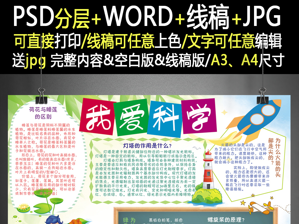 科技身边的科学生活常识知识日常小报手抄报