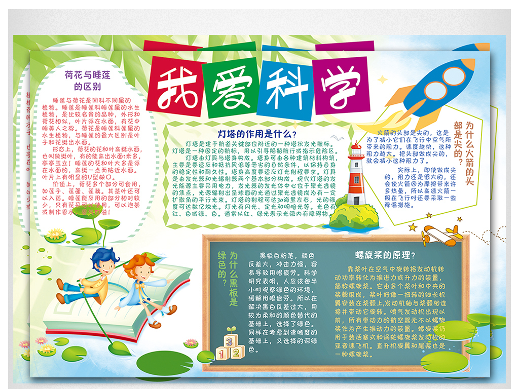 科技身边的科学生活常识知识日常小报手抄报