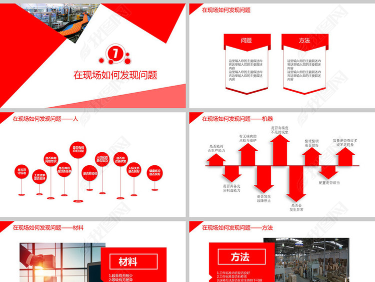 企业安全生产车间现场管理培训PPT模板