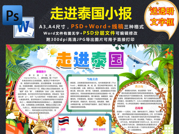 泰国小报城市地理东南亚风情旅游手抄小报wo