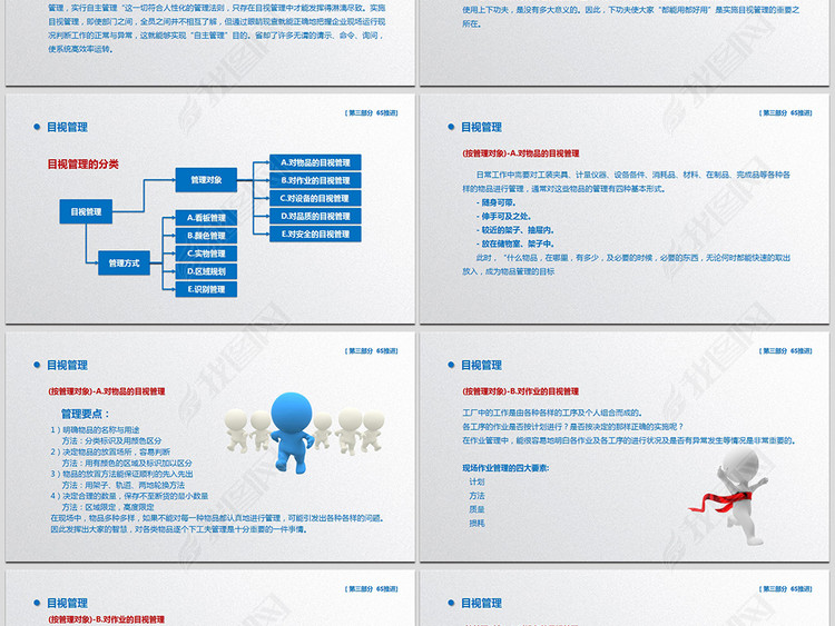 企业6s管理内容培训课程推行方案PPT