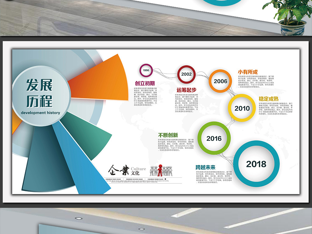公司发展历程企业文化墙展板文化形象墙
