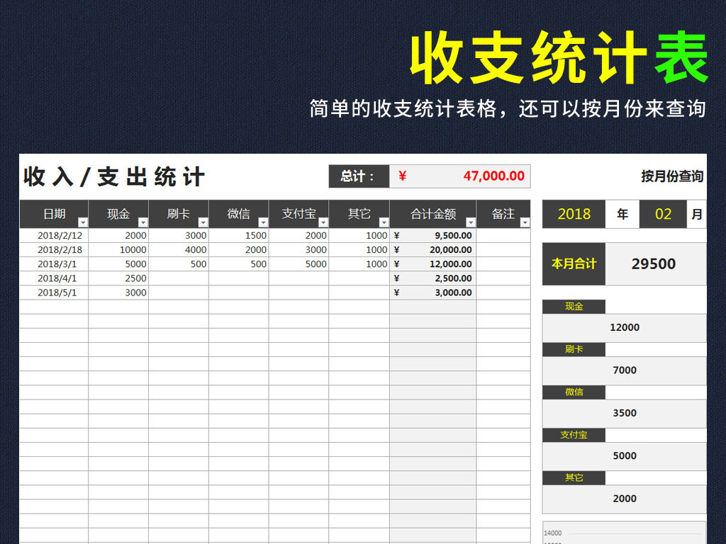 公司账户收支明细表格模板记账本