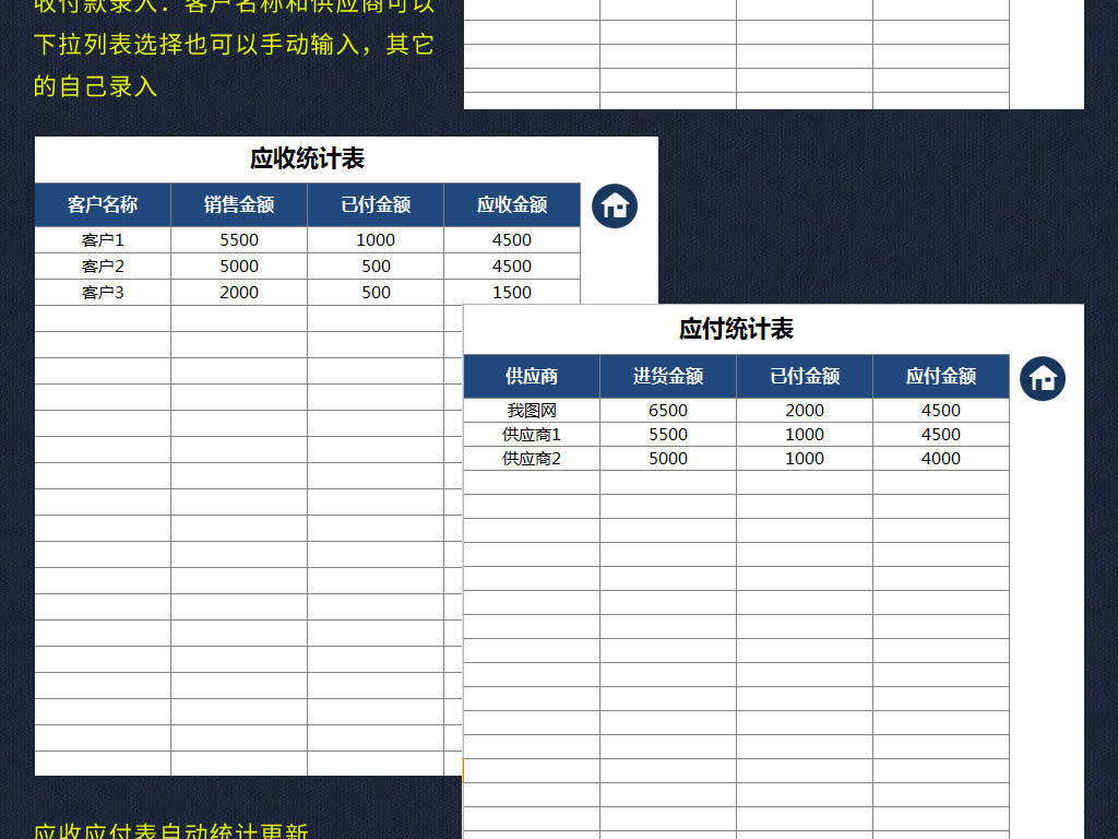 应付账款明细账模板_应付账款收入(2)