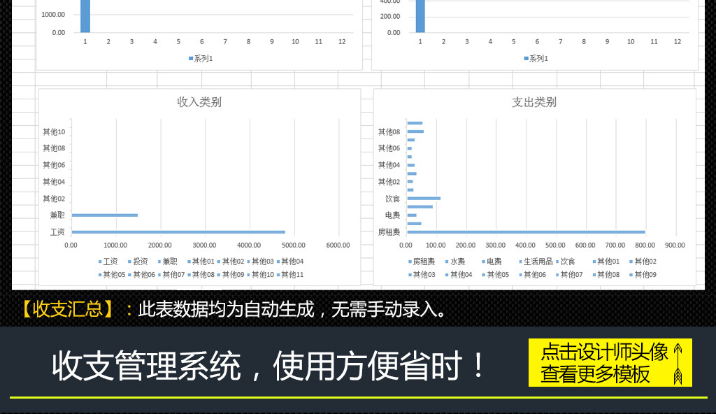 报表格式图片大全_账务支出收入报表格式(3)