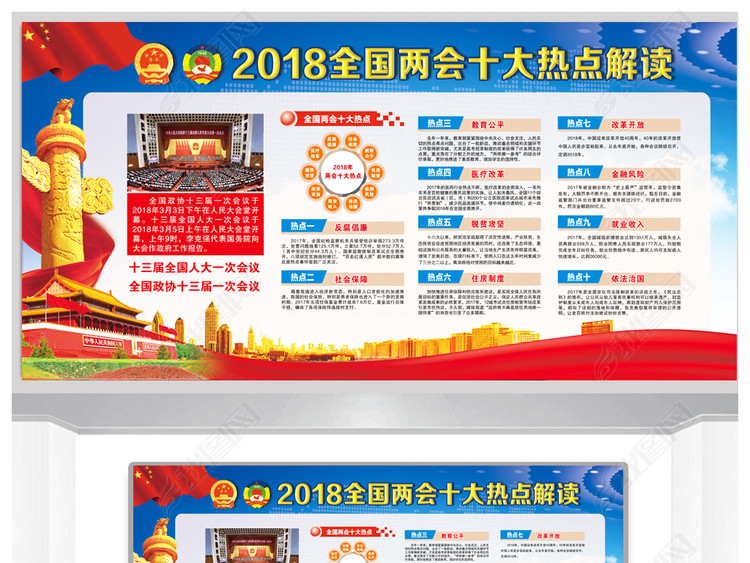 2018全国两会十大热点解读