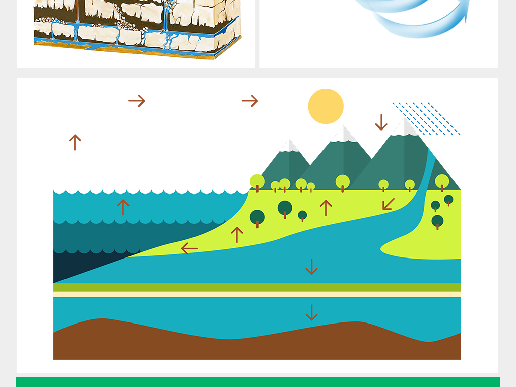 自然元素大气层地壳地貌大气循环PNG素材