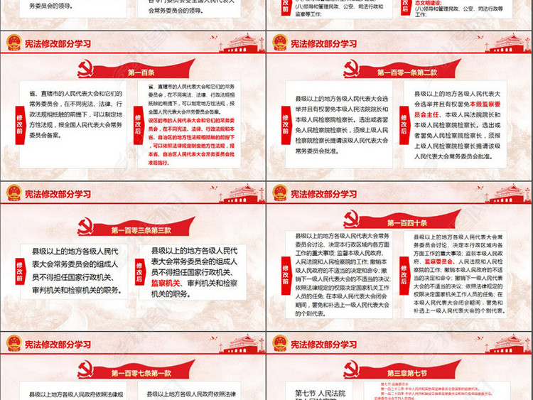 新宪法修改内容学习解读聚焦两会宪法PPT