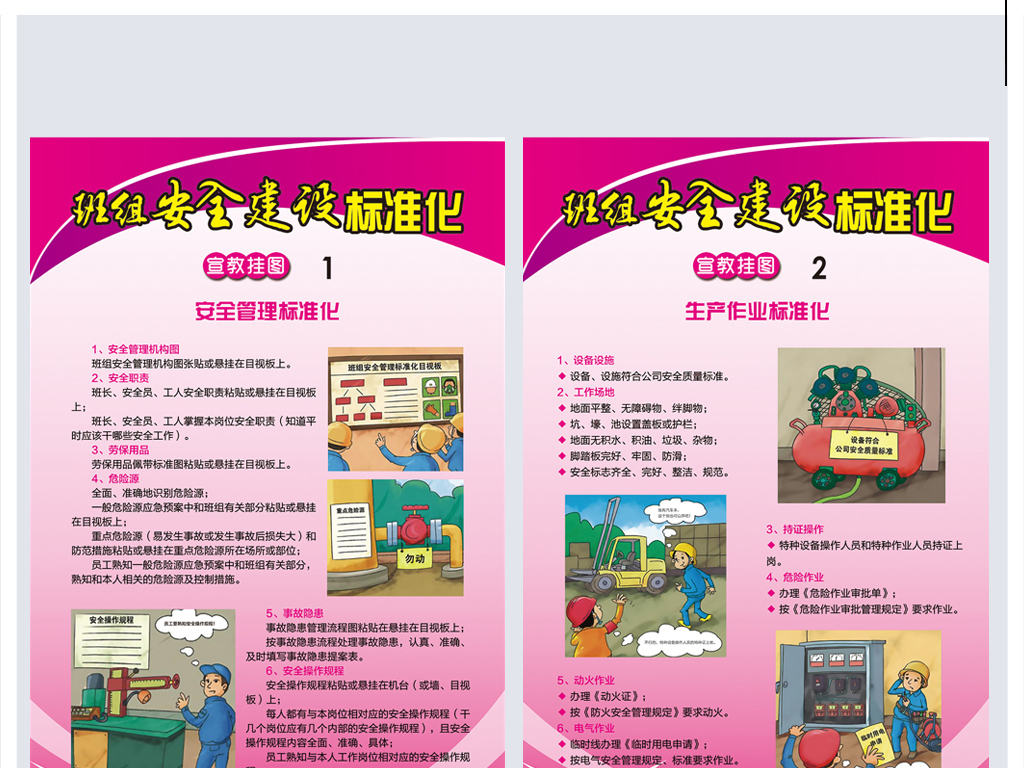 班组安全建设标准化安全生产展板宣教挂图