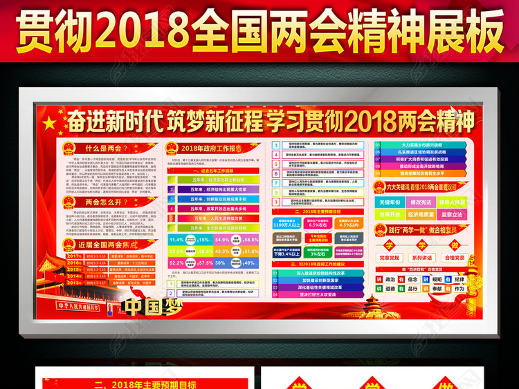 贯彻2018两会精神展板