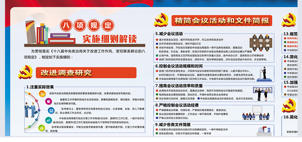 中央党建八项规定实施细则全文展板模板