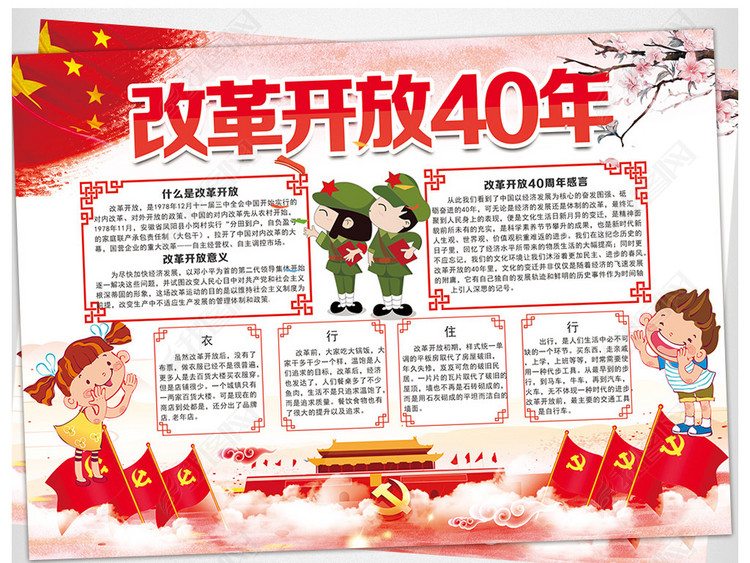 改革开放40年小报文明城市手抄小报素材