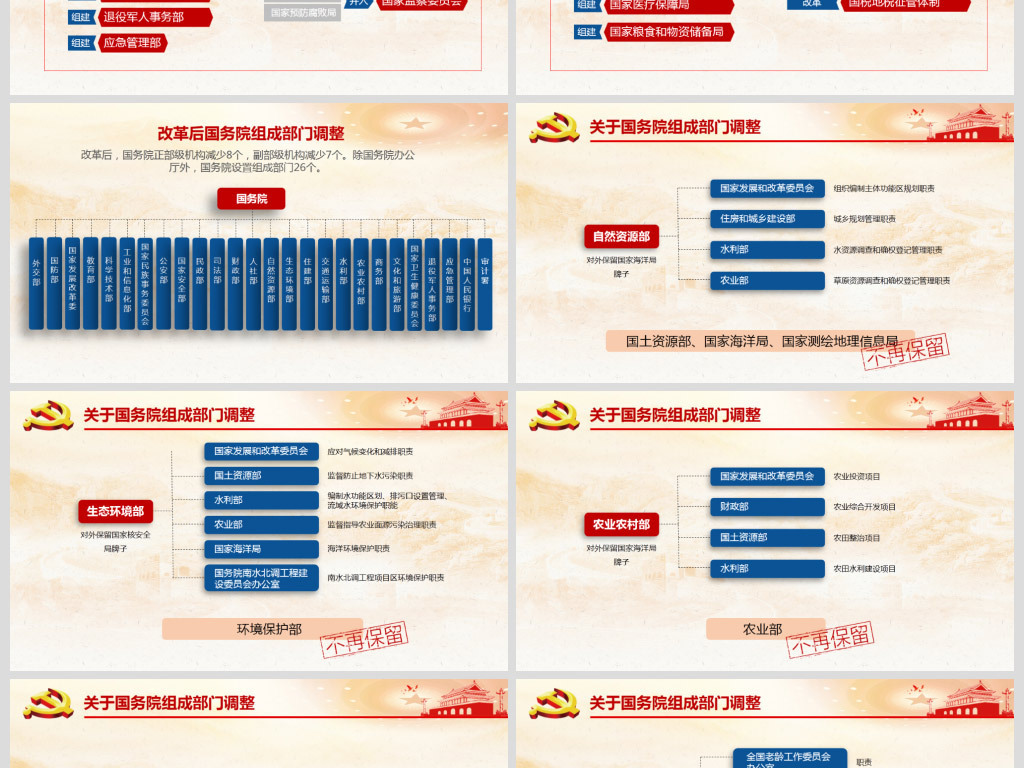 2018国务院机构改革方案学习解读PPT