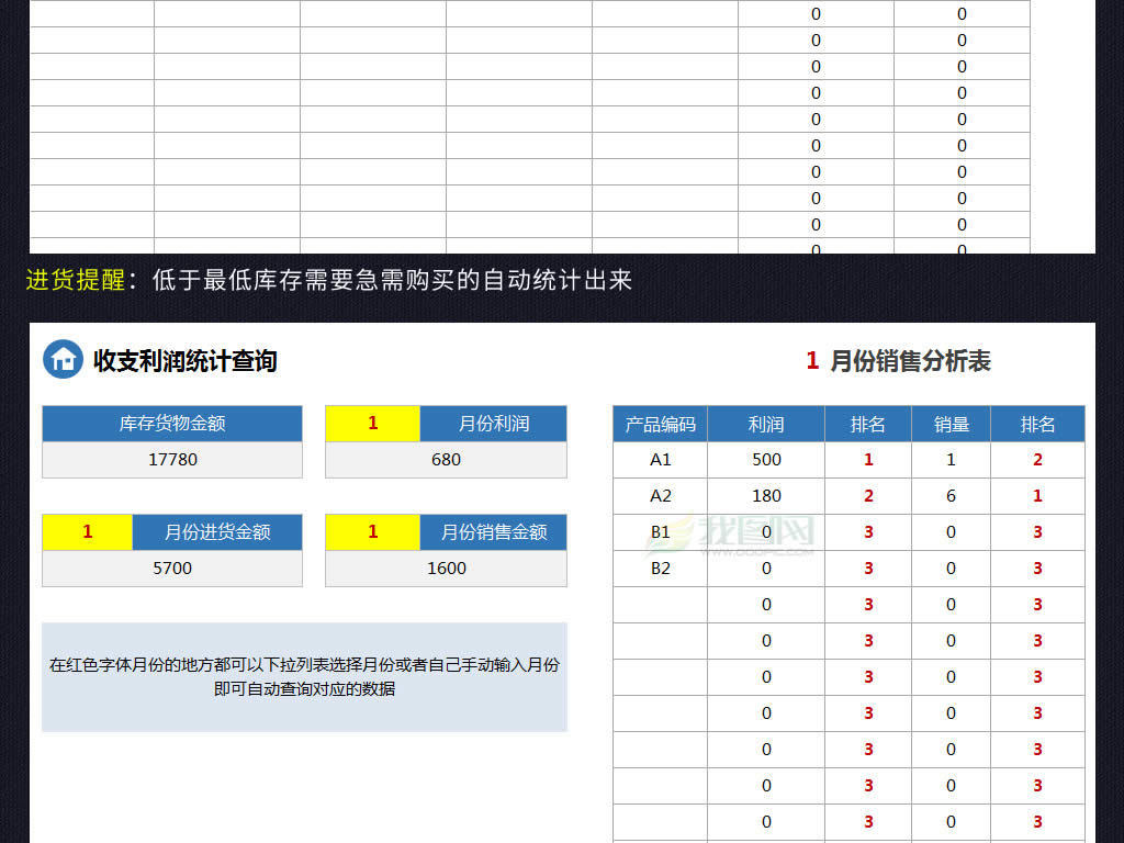 应付检查_应付利润转移收入(2)