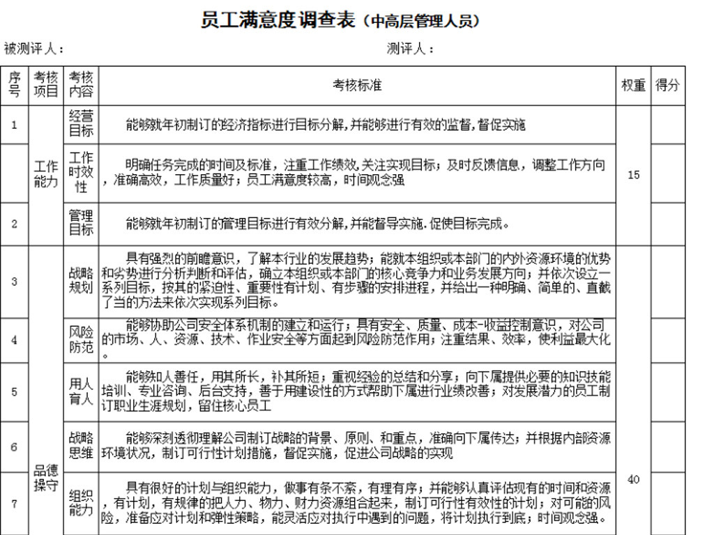 员工满意度调查表word文件